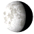 Waning Gibbous, 19 days, 9 hours, 54 minutes in cycle