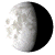 Waning Gibbous, 19 days, 20 hours, 41 minutes in cycle