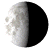 Waning Gibbous, 20 days, 5 hours, 33 minutes in cycle